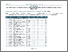 [thumbnail of Lampiran_2 Daftar Publikasi Dosen Tersitasi HIndex SINTA.pdf]